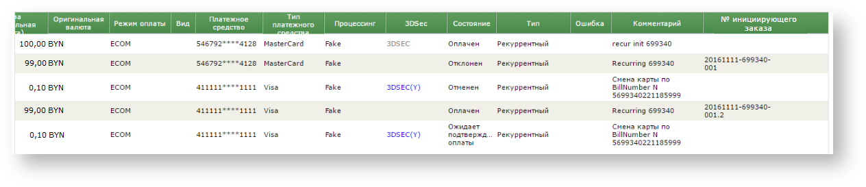 Техническая документация Белоруссия > Действия, проводимые над заказами > ЛК32-1b.png